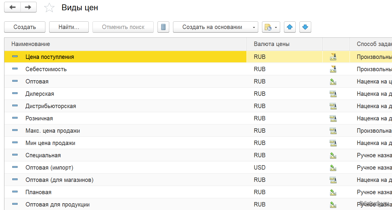 Практика 4: Настройка правил продаж в «1С: Управление торговлей 11 ...